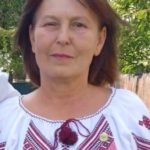 Заблоцька Світлана Миколаївна